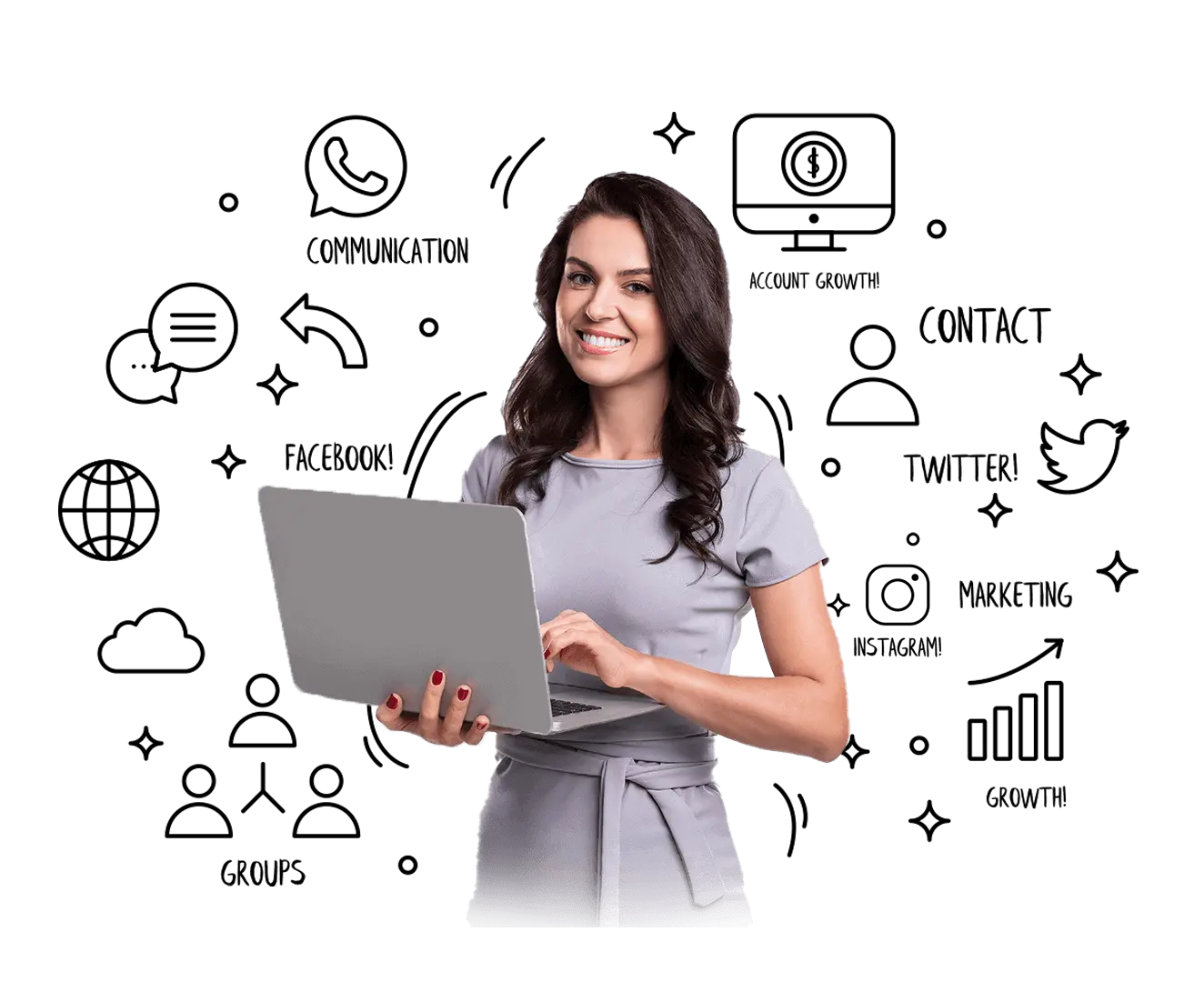 Enticing Technologies